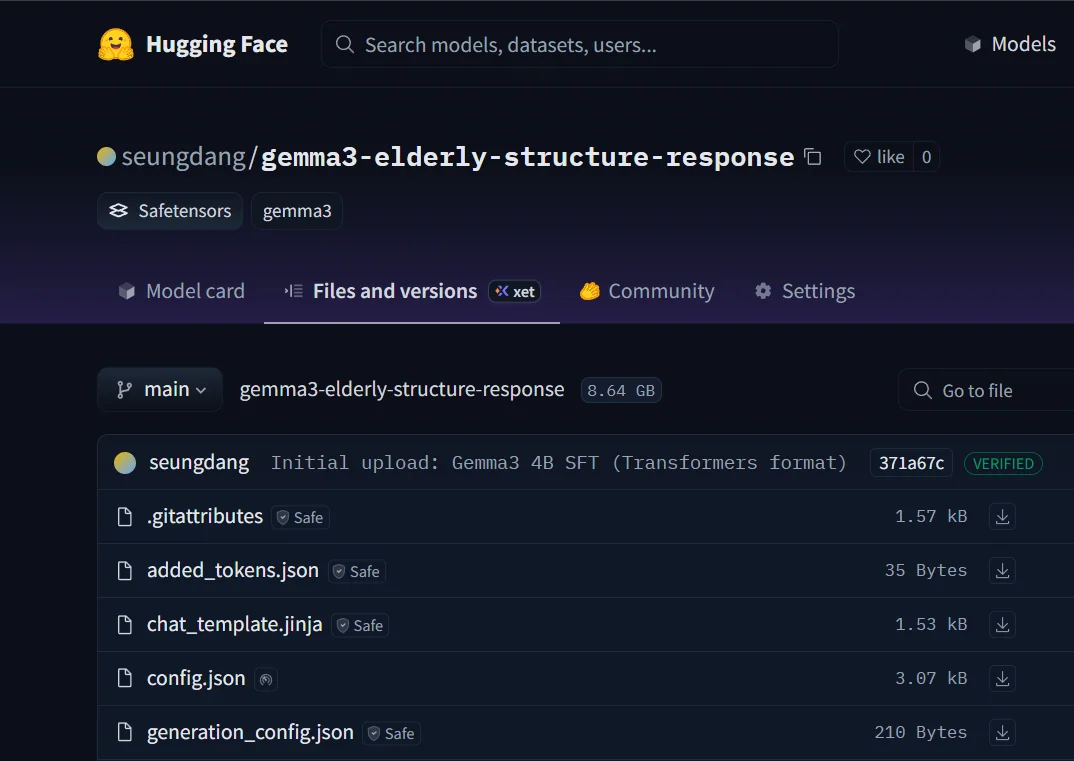 파인튜닝 모델을 Hugging Face에 업로드한 화면 (seungdang/gemma3-elderly-structure-response)